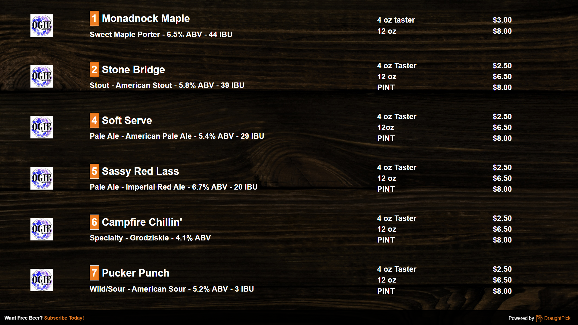 Screenshot of DraughtPick TV Tap List